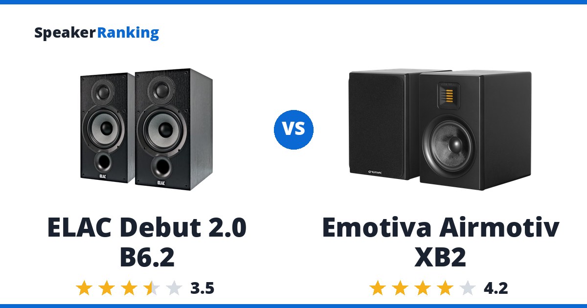 ELAC Debut 2.0 B6.2 vs Emotiva Airmotiv XB2