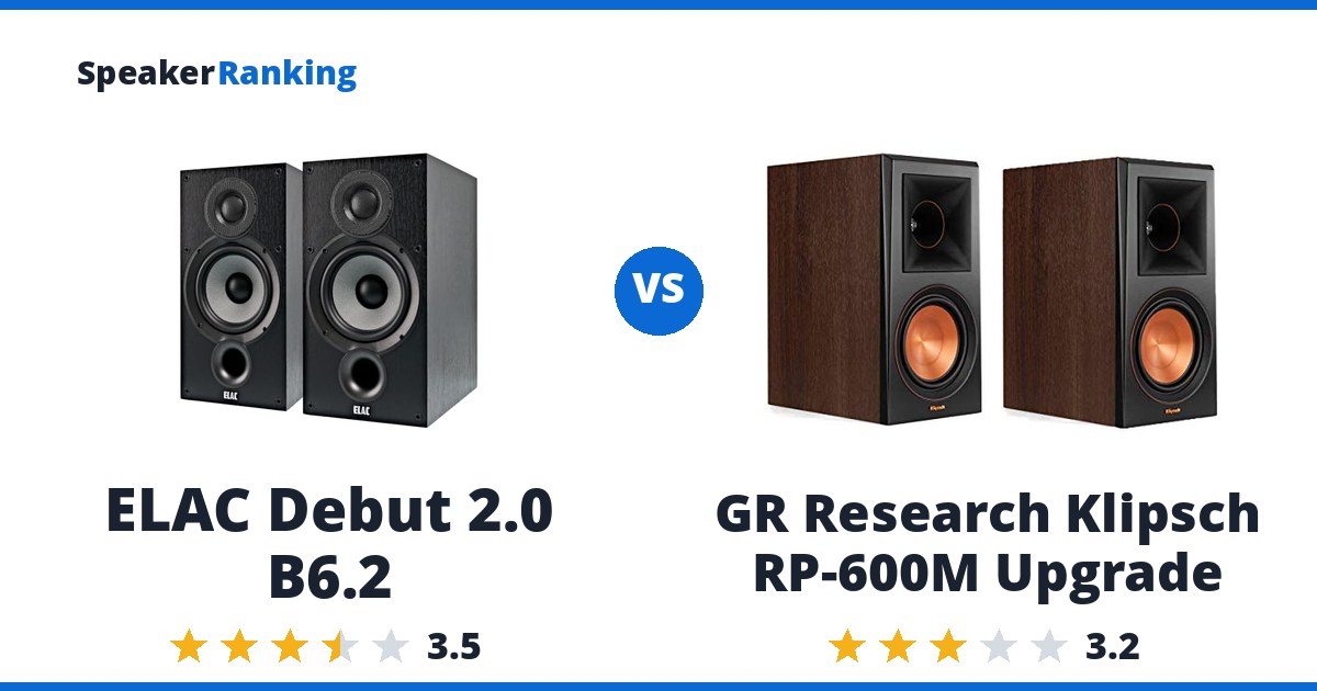 ELAC Debut 2.0 B6.2 vs GR Research Klipsch RP-600M Upgrade