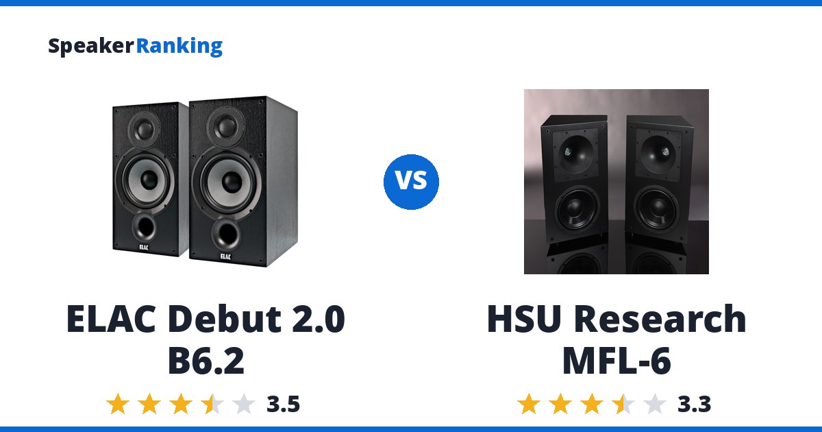 ELAC Debut 2.0 B6.2 vs HSU Research MFL-6