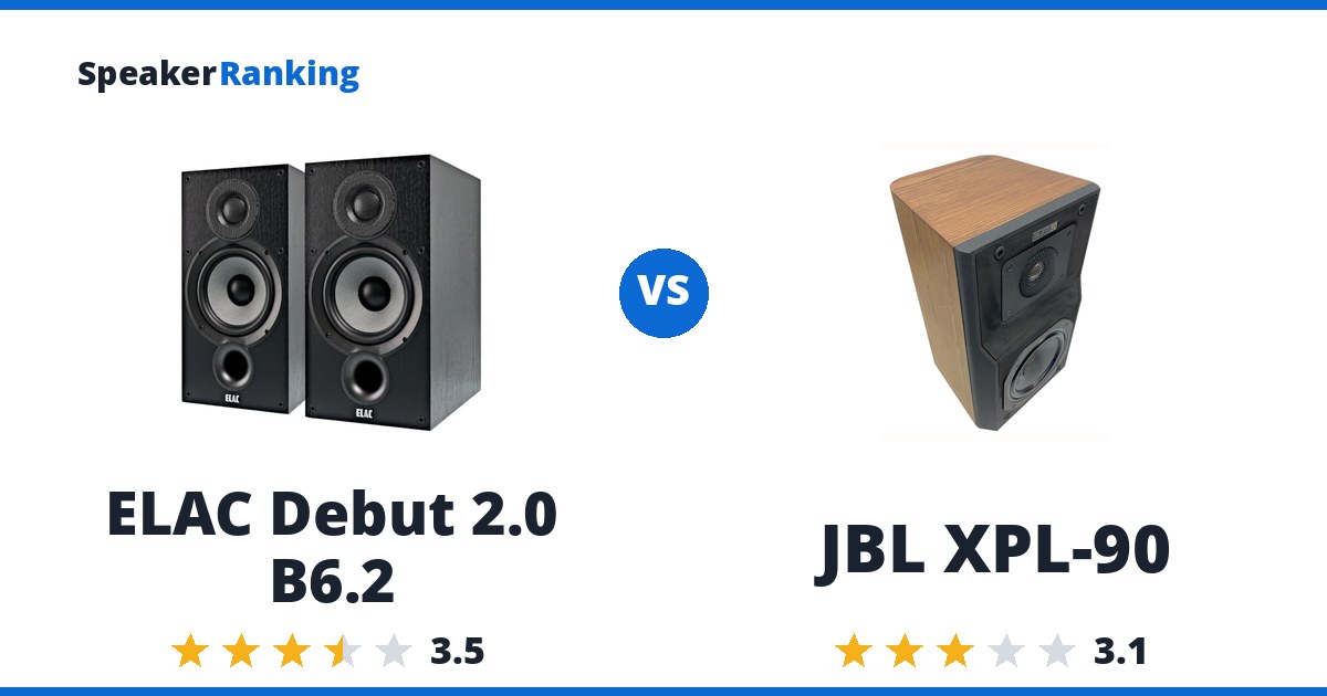 ELAC Debut 2.0 B6.2 vs JBL XPL-90