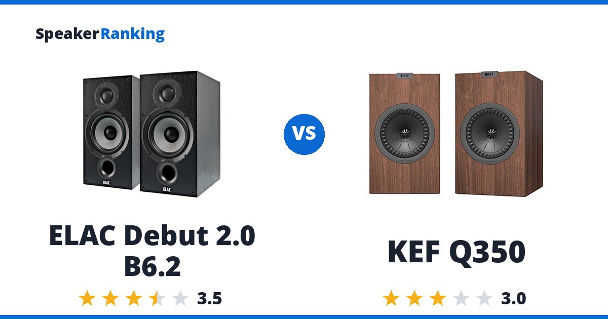 ELAC Debut 2.0 B6.2 vs KEF Q350