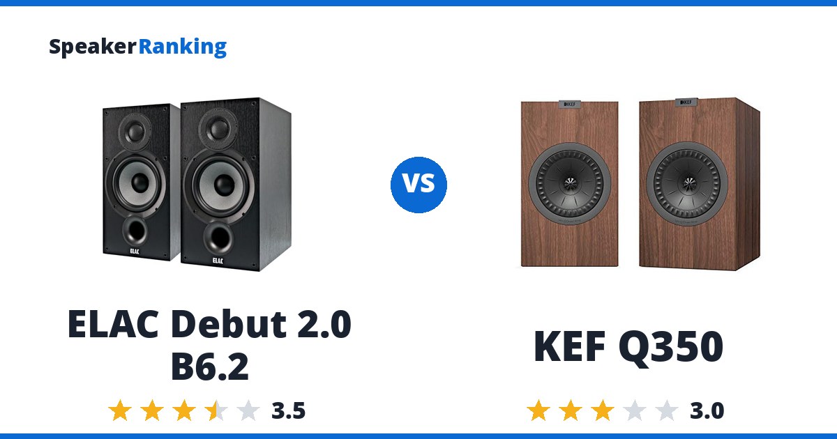 ELAC Debut 2.0 B6.2 vs KEF Q350