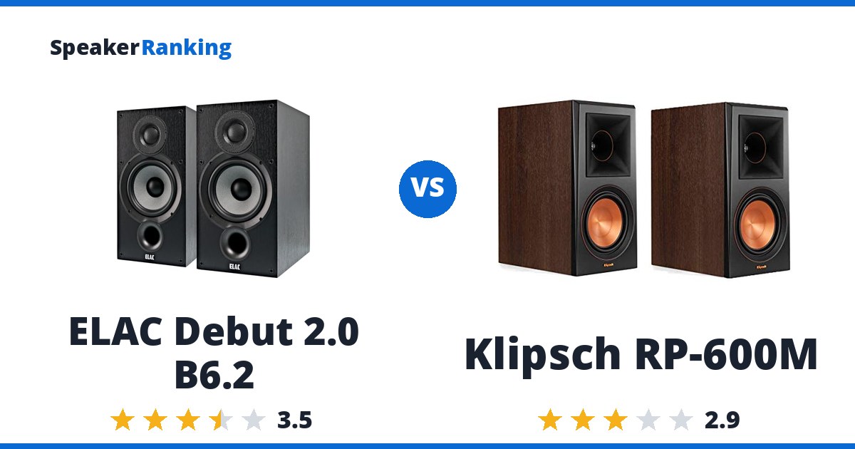 ELAC Debut 2.0 B6.2 vs Klipsch RP-600M