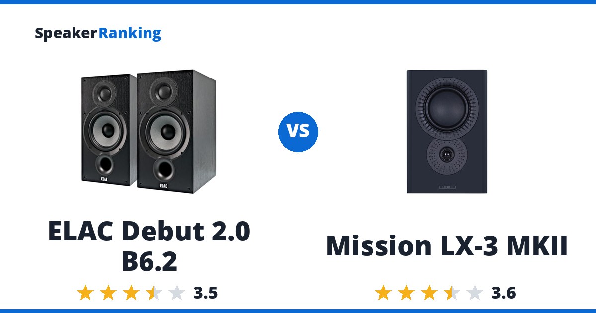 ELAC Debut 2.0 B6.2 vs Mission LX-3 MKII
