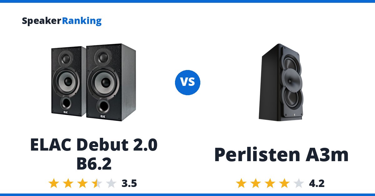 ELAC Debut 2.0 B6.2 vs Perlisten A3m