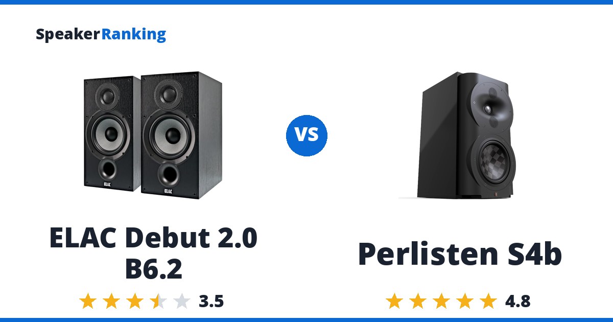 ELAC Debut 2.0 B6.2 vs Perlisten S4b