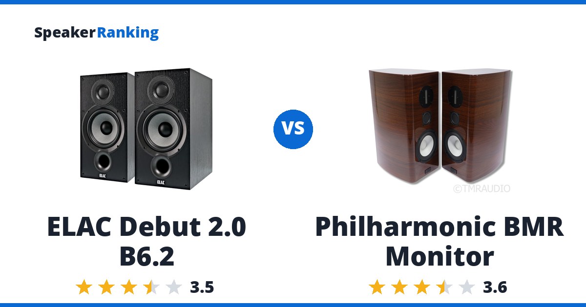 ELAC Debut 2.0 B6.2 vs Philharmonic BMR Monitor