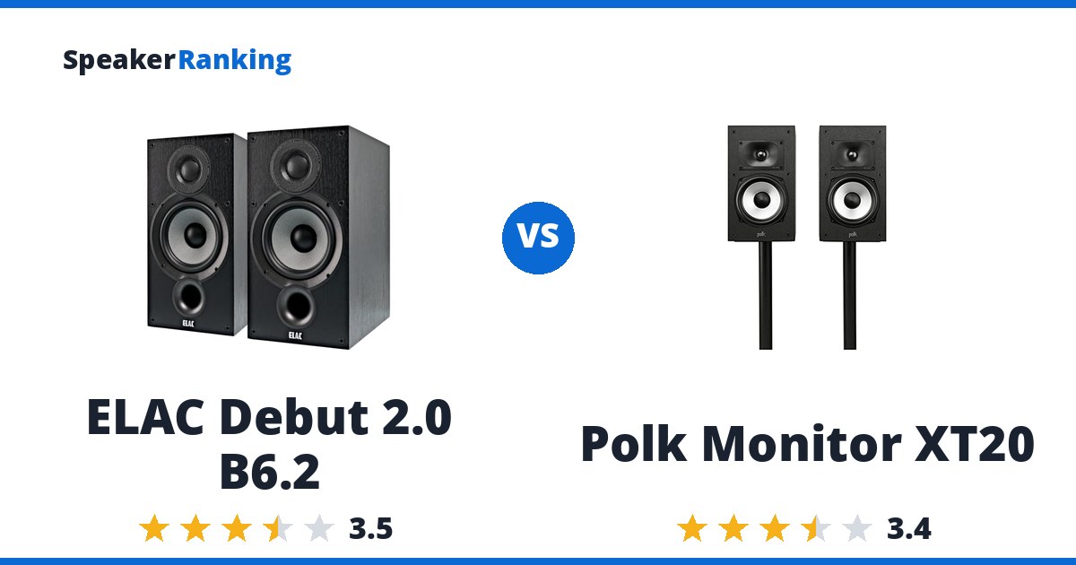 ELAC Debut 2.0 B6.2 vs Polk Monitor XT20