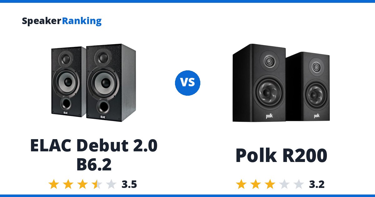 ELAC Debut 2.0 B6.2 vs Polk R200