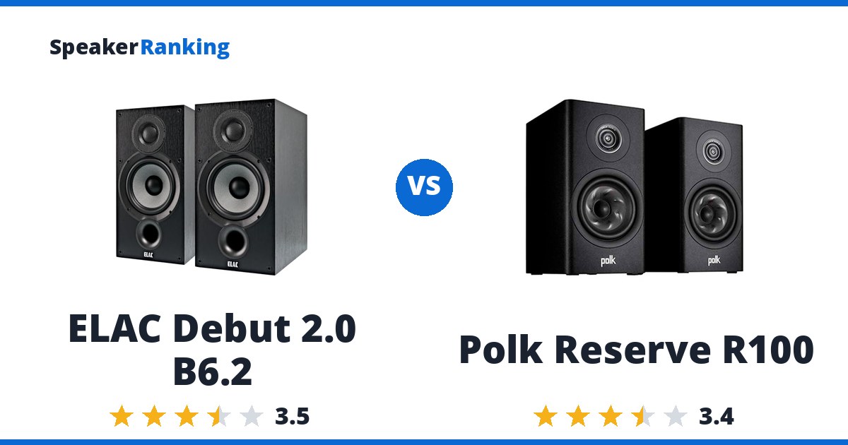 ELAC Debut 2.0 B6.2 vs Polk Reserve R100