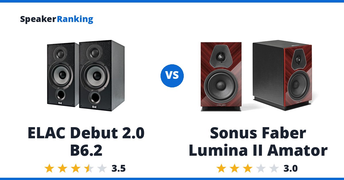 ELAC Debut 2.0 B6.2 vs Sonus Faber Lumina II Amator