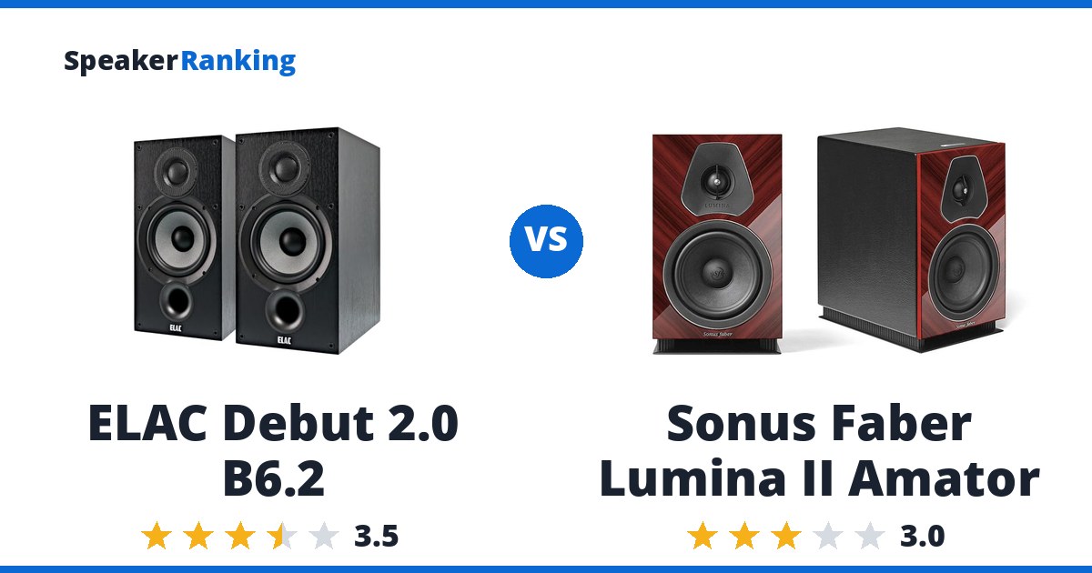 ELAC Debut 2.0 B6.2 vs Sonus Faber Lumina II Amator