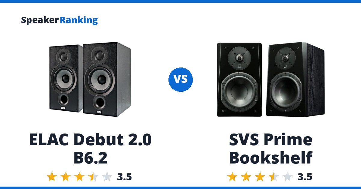 ELAC Debut 2.0 B6.2 vs SVS Prime Bookshelf