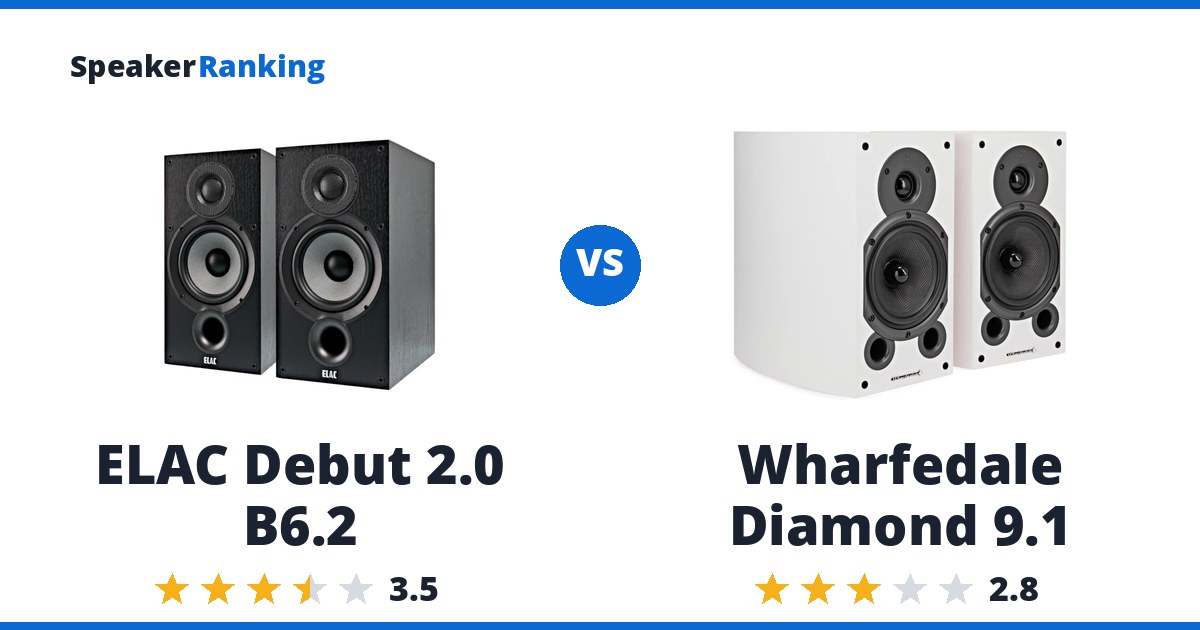 ELAC Debut 2.0 B6.2 vs Wharfedale Diamond 9.1
