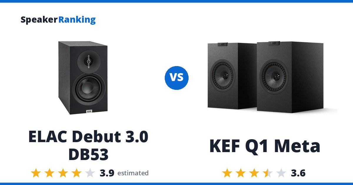 ELAC Debut 3.0 DB53 vs KEF Q1 Meta