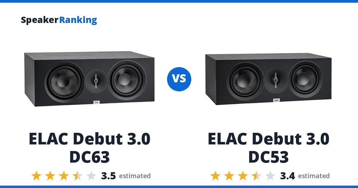 ELAC Debut 3.0 DC63 vs ELAC Debut 3.0 DC53
