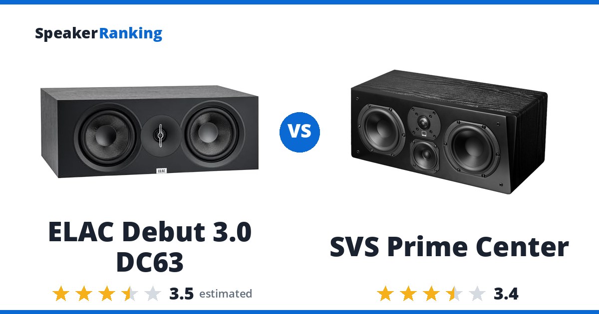ELAC Debut 3.0 DC63 vs SVS Prime Center