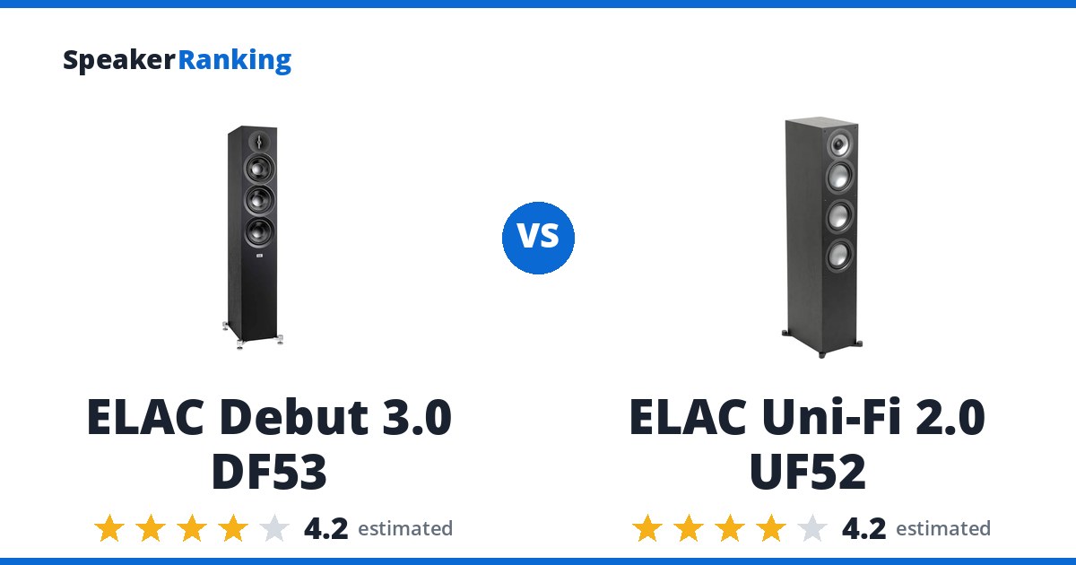 ELAC Debut 3.0 DF53 vs ELAC Uni-Fi 2.0 UF52