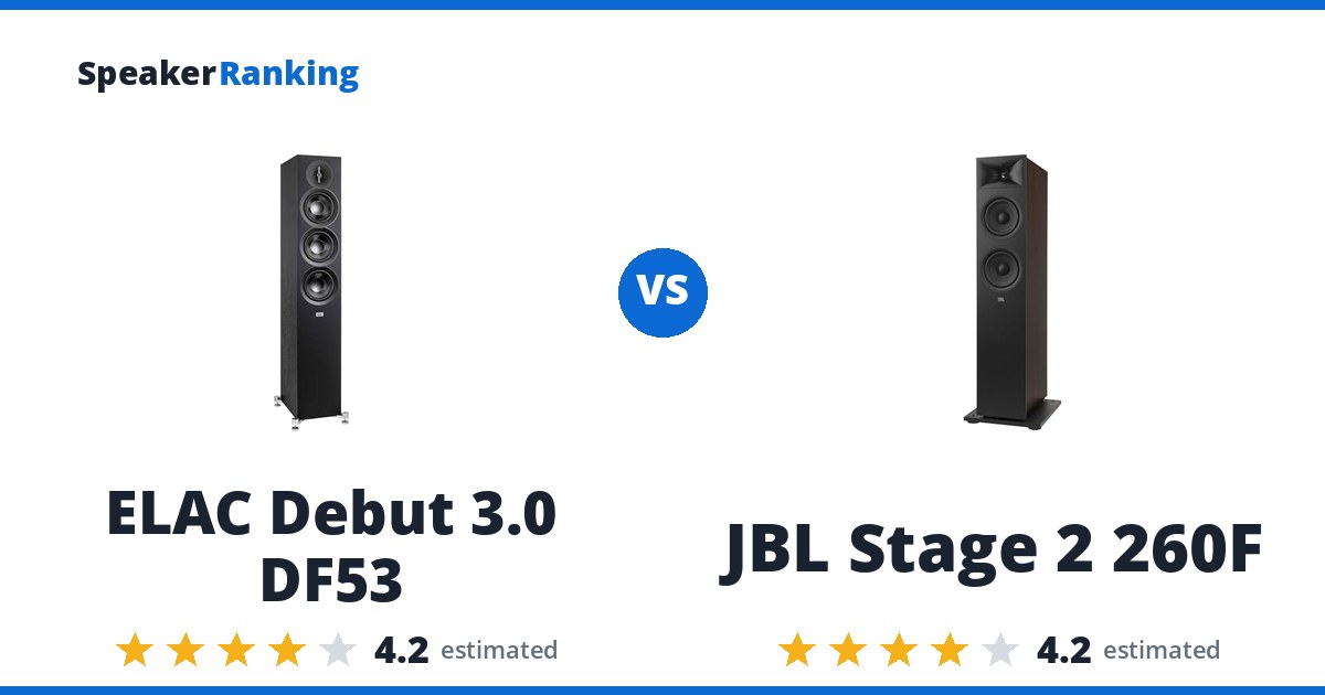 ELAC Debut 3.0 DF53 vs JBL Stage 2 260F