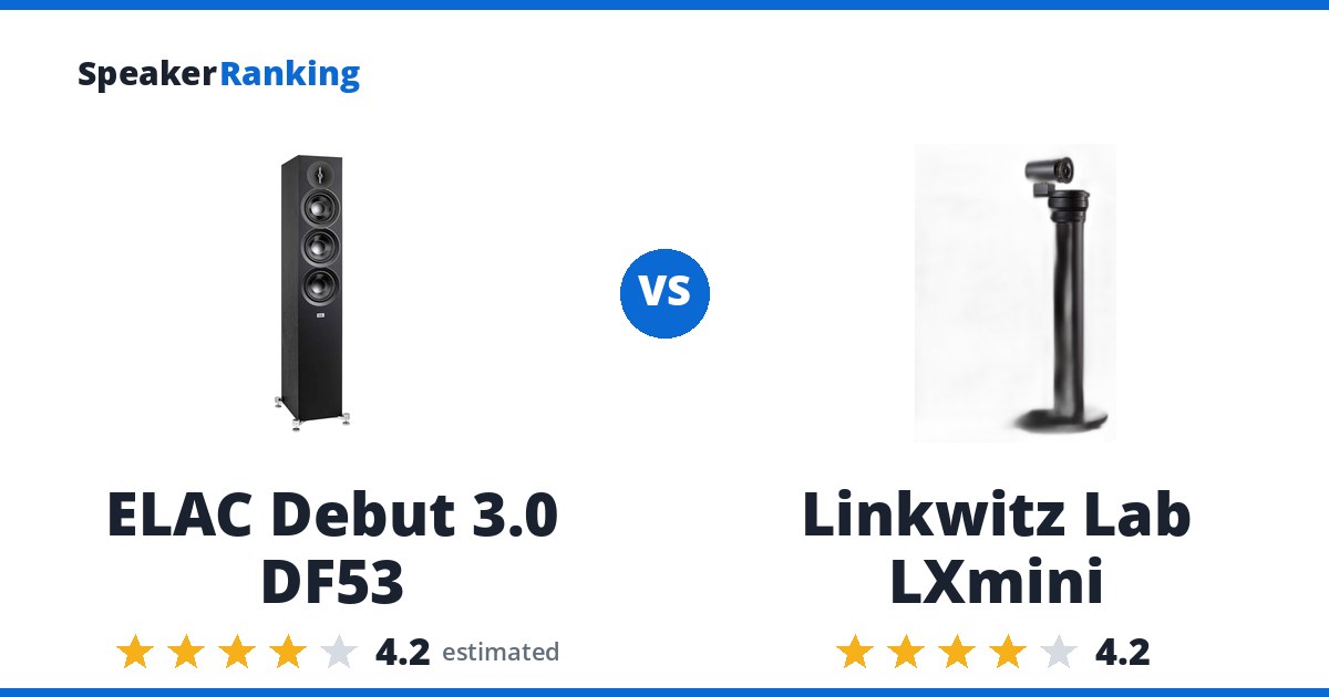 ELAC Debut 3.0 DF53 vs Linkwitz Lab LXmini