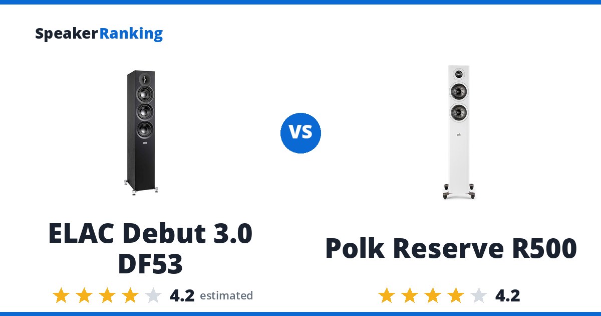 ELAC Debut 3.0 DF53 vs Polk Reserve R500