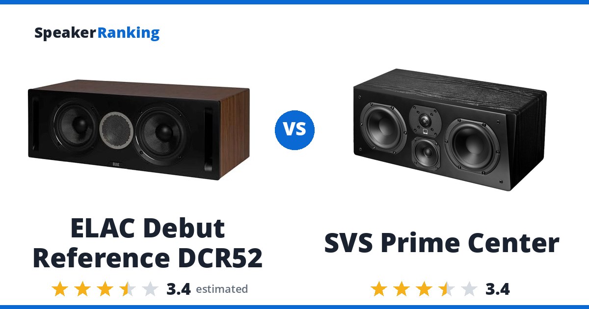 ELAC Debut Reference DCR52 vs SVS Prime Center