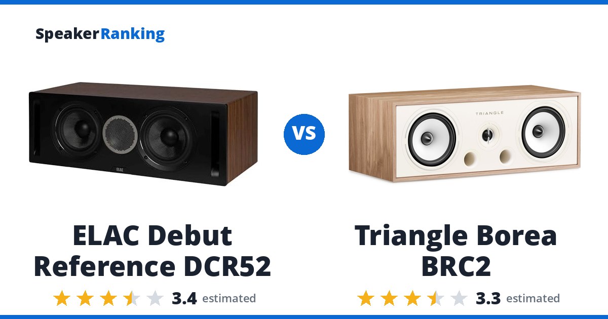 ELAC Debut Reference DCR52 vs Triangle Borea BRC2