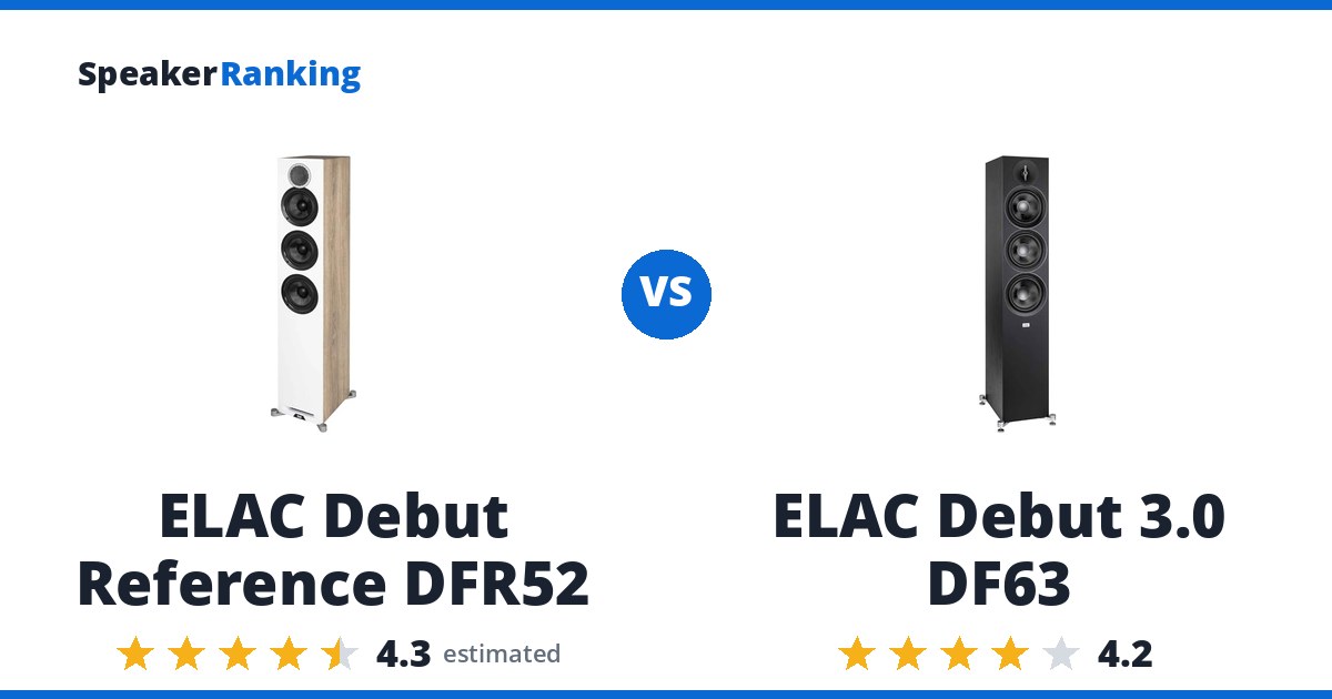 ELAC Debut Reference DFR52 vs ELAC Debut 3.0 DF63