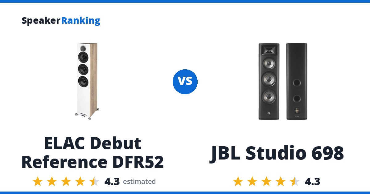 ELAC Debut Reference DFR52 vs JBL Studio 698