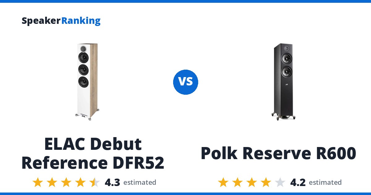 ELAC Debut Reference DFR52 vs Polk Reserve R600