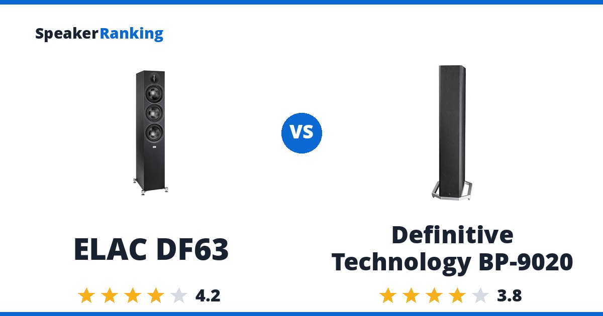 ELAC DF63 vs Definitive Technology BP-9020