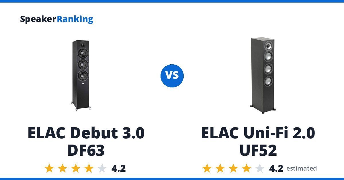 ELAC Debut 3.0 DF63 vs ELAC Uni-Fi 2.0 UF52