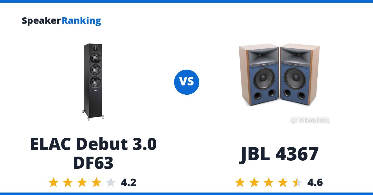 ELAC Debut 3.0 DF63 vs JBL 4367