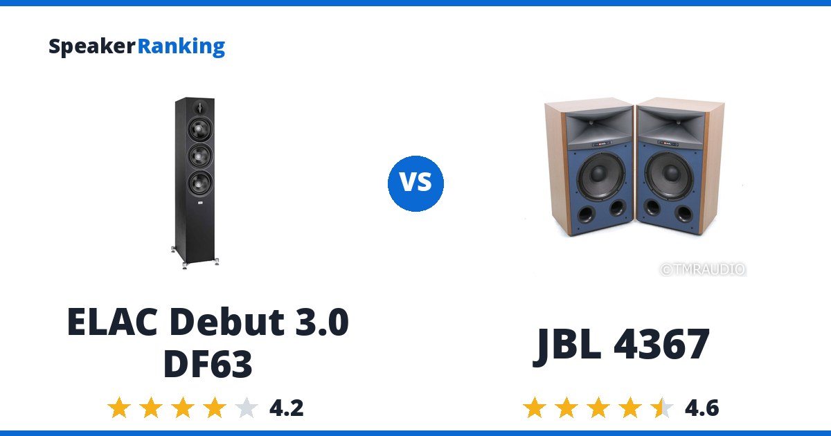 ELAC Debut 3.0 DF63 vs JBL 4367