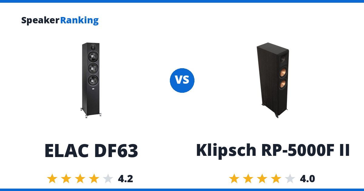 ELAC DF63 vs Klipsch RP-5000F II