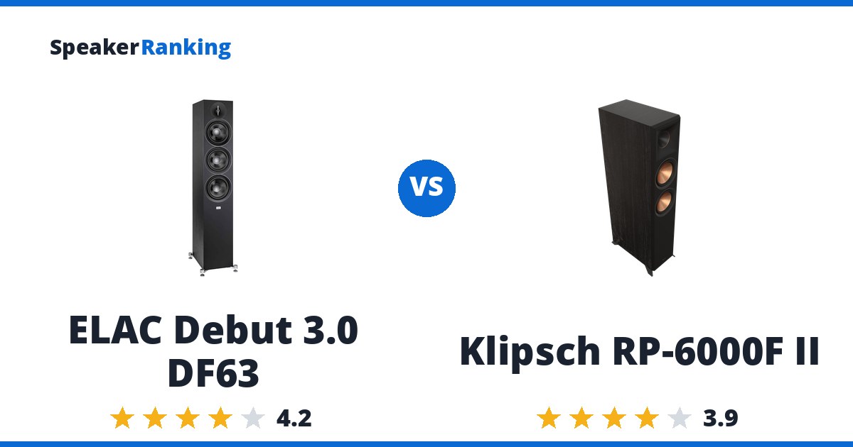 ELAC Debut 3.0 DF63 vs Klipsch RP-6000F II