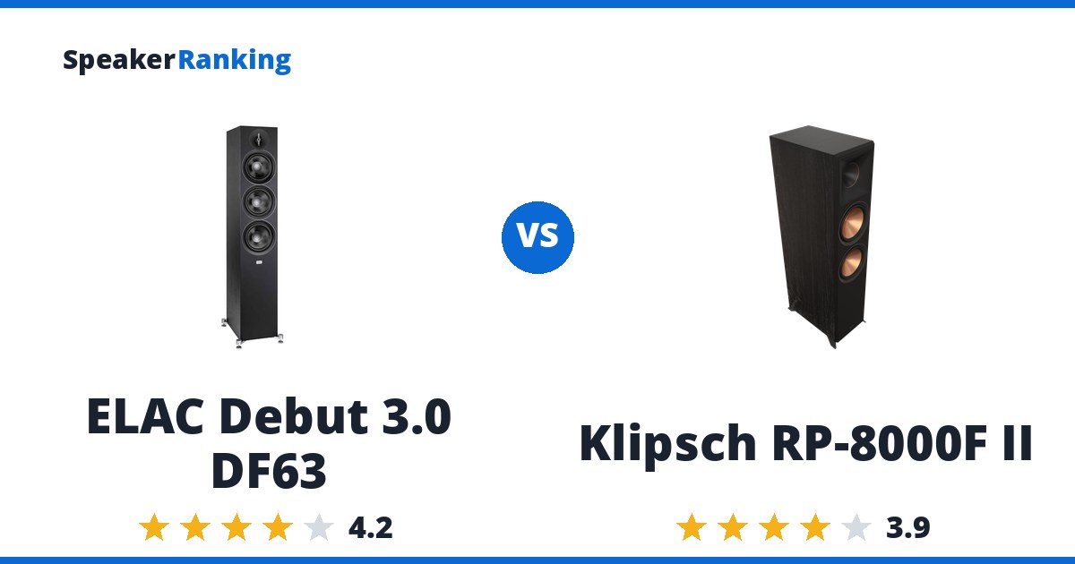 ELAC Debut 3.0 DF63 vs Klipsch RP-8000F II
