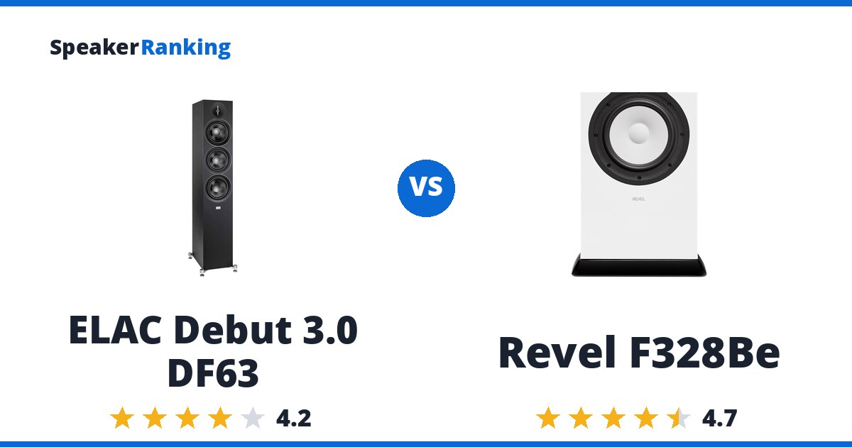 ELAC Debut 3.0 DF63 vs Revel F328Be