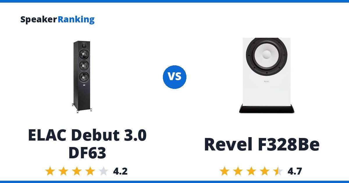 ELAC Debut 3.0 DF63 vs Revel F328Be