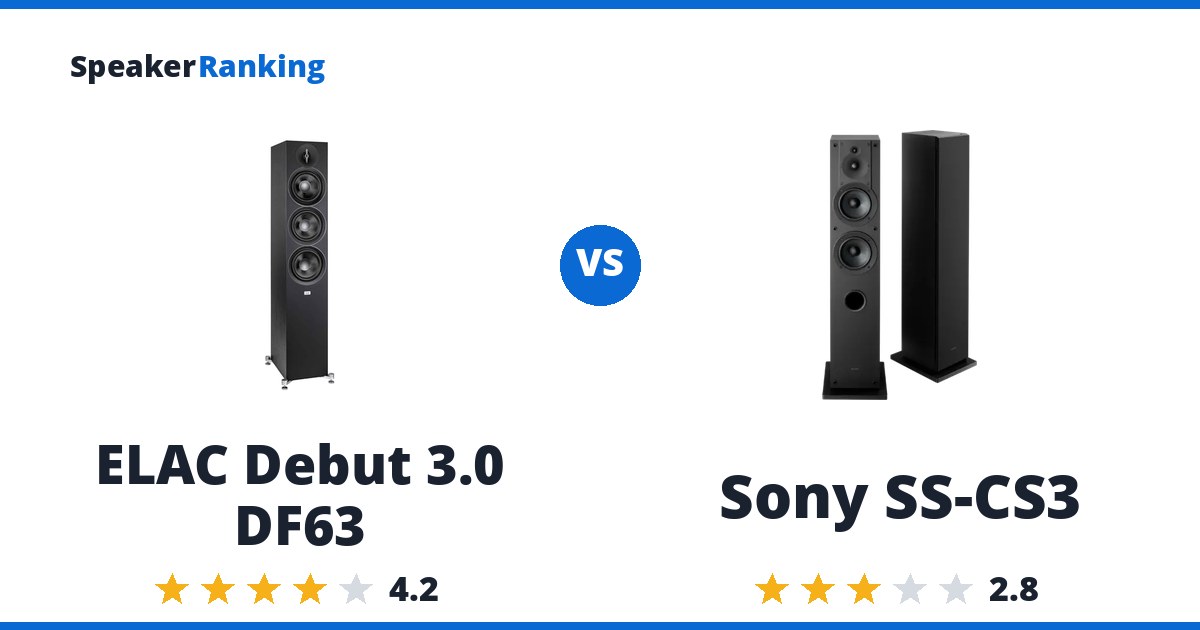 ELAC Debut 3.0 DF63 vs Sony SS-CS3