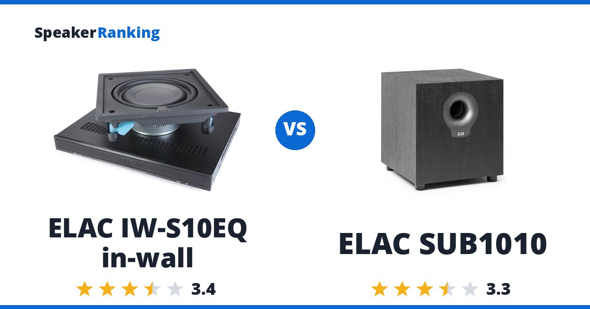 ELAC IW-S10EQ in-wall vs ELAC SUB1010