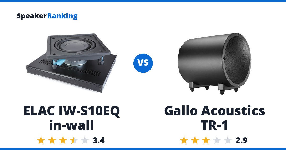 ELAC IW-S10EQ in-wall vs Gallo Acoustics TR-1