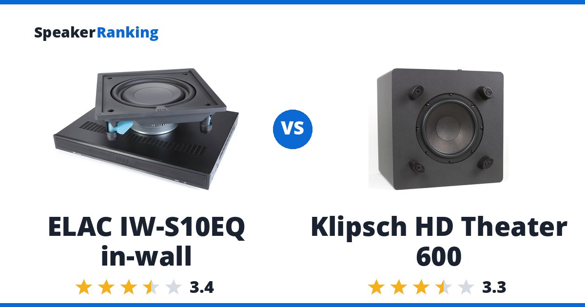 ELAC IW-S10EQ in-wall vs Klipsch HD Theater 600