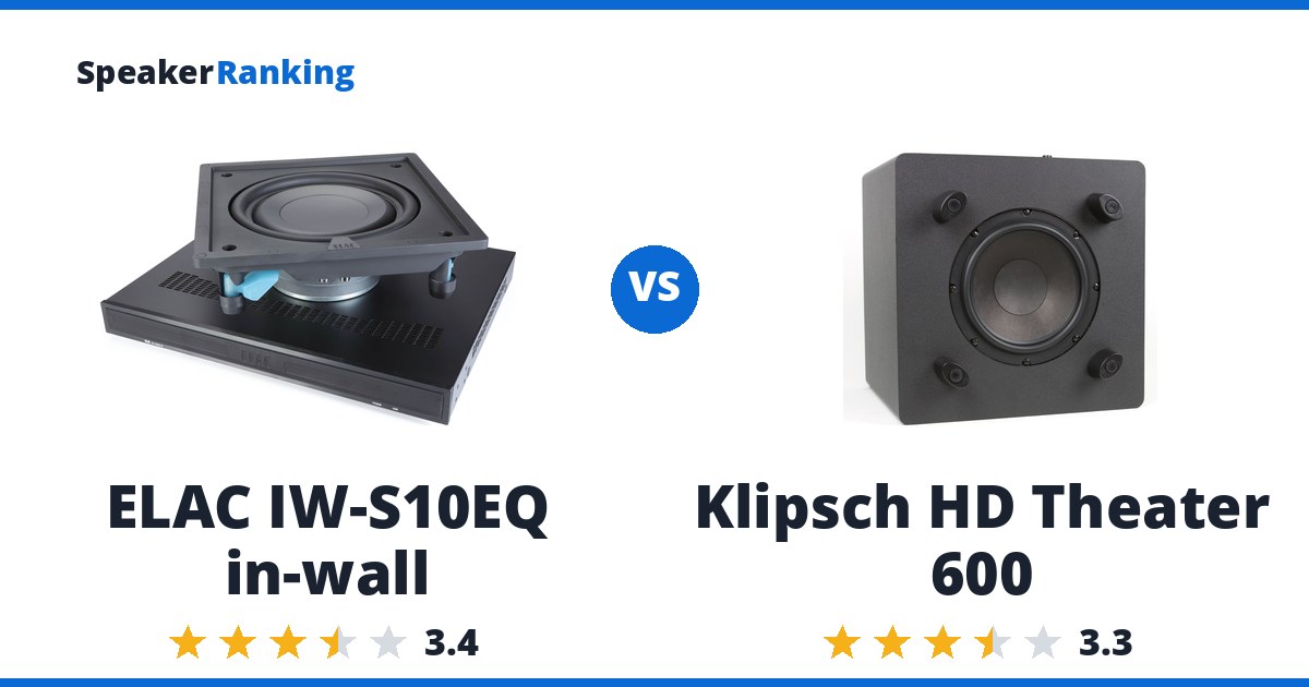 ELAC IW-S10EQ in-wall vs Klipsch HD Theater 600