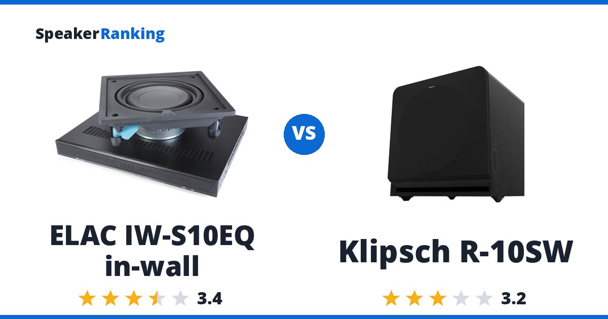 ELAC IW-S10EQ in-wall vs Klipsch R-10SW