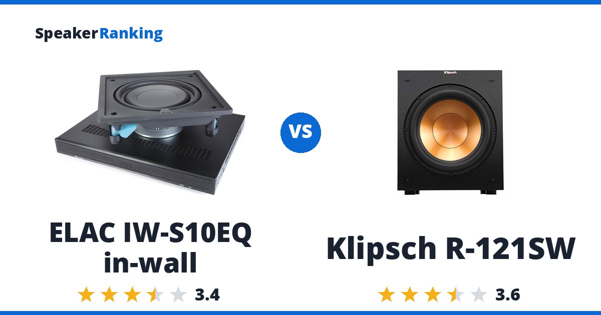 ELAC IW-S10EQ in-wall vs Klipsch R-121SW