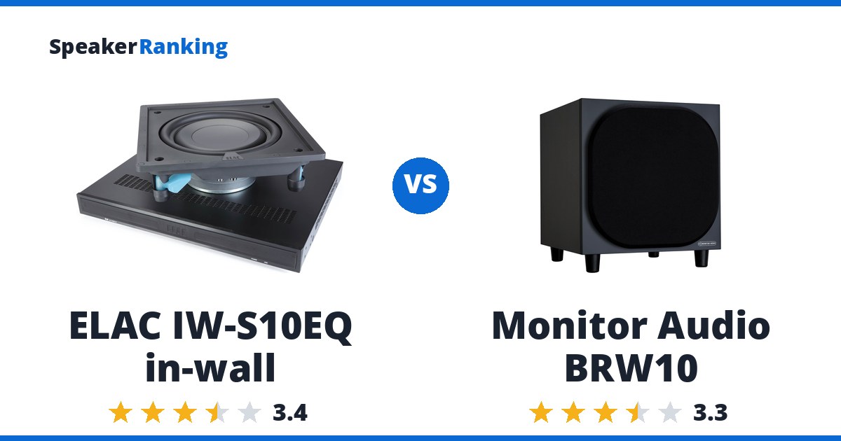 ELAC IW-S10EQ in-wall vs Monitor Audio BRW10