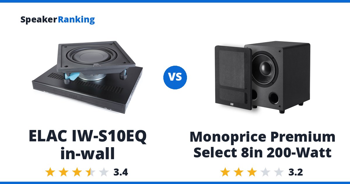 ELAC IW-S10EQ in-wall vs Monoprice Premium Select 8in 200-Watt