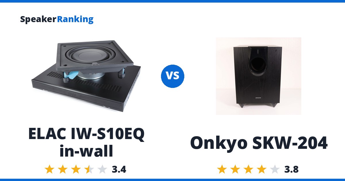 ELAC IW-S10EQ in-wall vs Onkyo SKW-204
