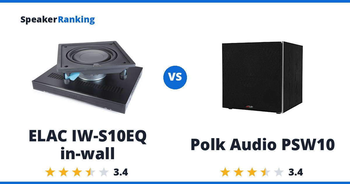 ELAC IW-S10EQ in-wall vs Polk Audio PSW10